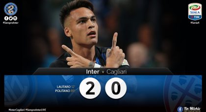 WATCH – Highlights – Inter 2 – 0 Cagliari: A Day Of Firsts