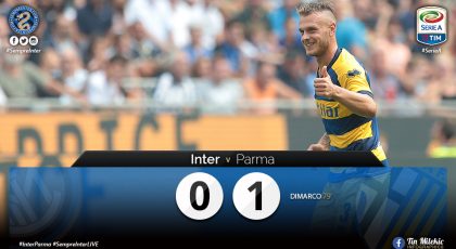 WATCH – Highlights – Inter 0 – 1 Parma: Dimarco’s Belter Stuns The San Siro