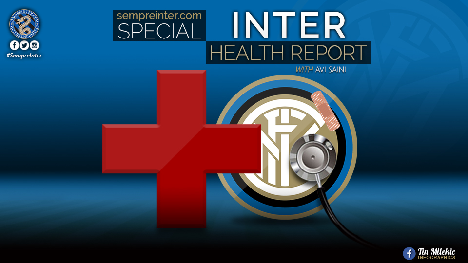 Weekly Inter Health Report – Overall Squad Status Ahead Of Atalanta Clash