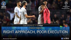 Terzo Tempo – Right Approach, Poor Execution