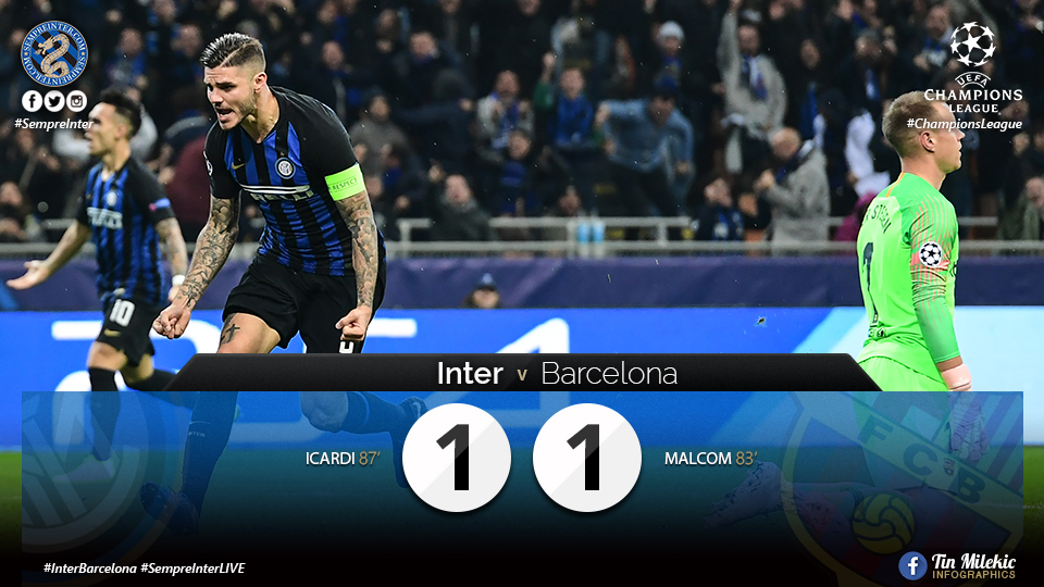 WATCH – Highlights – Inter 1 – 1 FC Barcelona: In The Nick Of Time