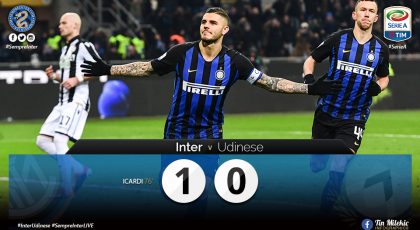WATCH – Highlights Inter 1 – 0 Udinese: A Hard-fought Win