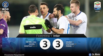 WATCH – Highlights Fiorentina 3 – 3 Inter: Nerazzurri Robbed Of The Win