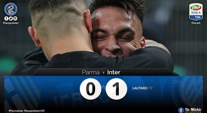 WATCH – Highlights Parma 0 – 1 Inter: Super-Sub Lautaro Martinez Saves The Nerazzurri