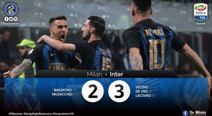 WATCH – Highlights AC Milan 2 – 3 Inter: A Classic Nerazzurri Derby Win