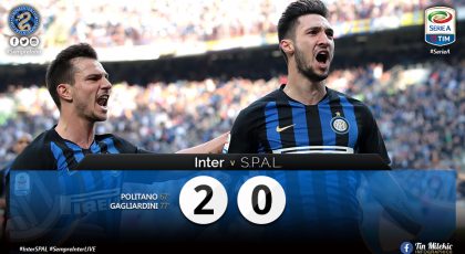 WATCH – Highlights Inter 2 – 0 SPAL: Nerazzurri Back To Winning Ways