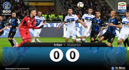 WATCH – #SempreInterTV – Inter 0 – 0 Atalanta Match Reaction: “Dreary Draw”