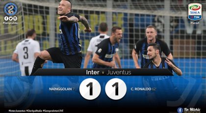 WATCH – Highlights Inter 1 – 1 Juventus: Cristiano Ronaldo Cancels Nainggolan’s Screamer