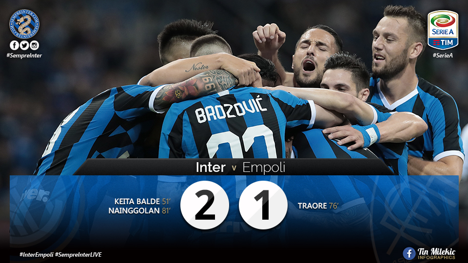 WATCH – Highlights Inter 2 – 1 Empoli: A Handanovic Masterclass Secures Champions League Football