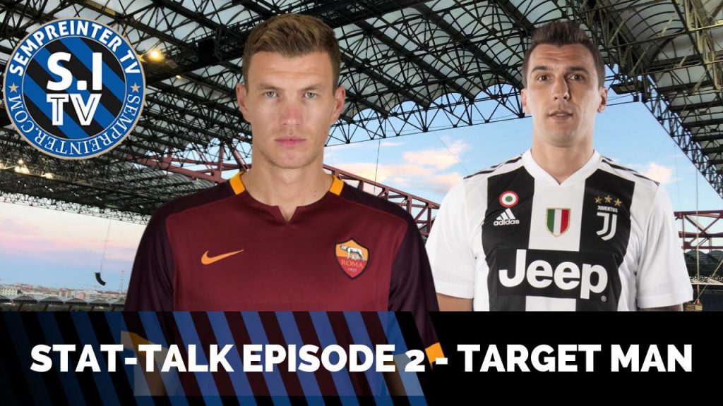 WATCH – #SempreInterTV – Stat Talk – Which Targetman Should Inter Look To Sign?