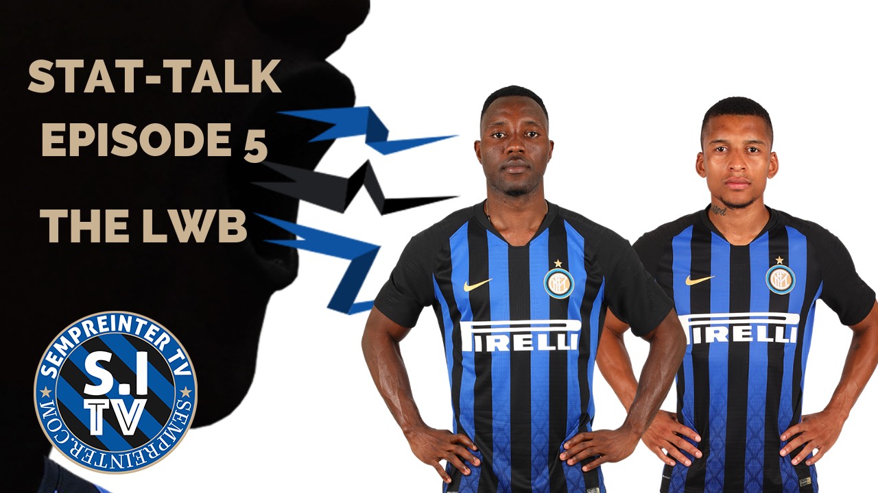 WATCH – #SempreInterTV – Stat Talk – Who Should Inter Sign At Left Wing-Back?