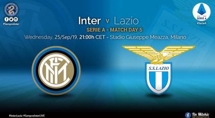 Preview – Inter vs Lazio: An Important Hurdle to Cross