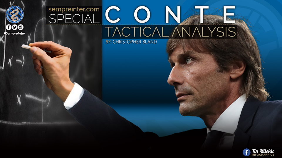 Tactical Analysis – Barcelona 2 – 1 Inter: Valverde Wins Chess Match Against Conte