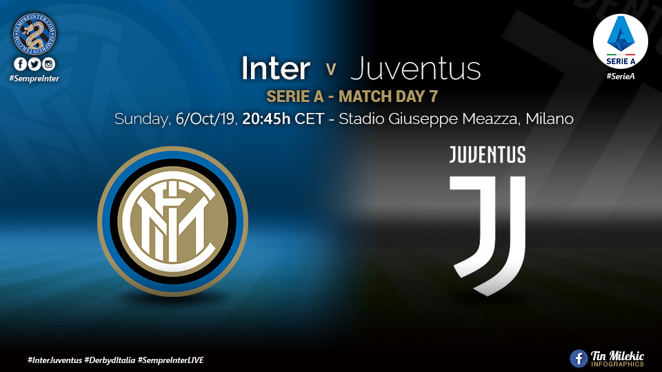 Preview – Inter vs Juventus: The Biggest Challenge Of The Antonio Conte Era