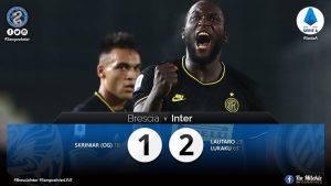 WATCH – Highlights Brescia 1 – 2 Inter: Nerazzurri Record 5th Straight Away Win In The Serie A
