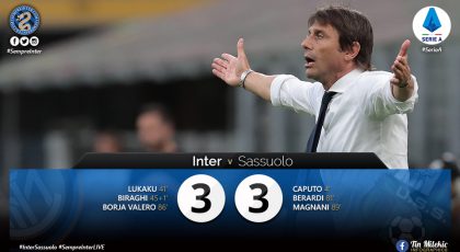Watch – Highlights Inter 3 – 3 Sassuolo: Woeful Display From Conte, Gagliardini, Young & Co