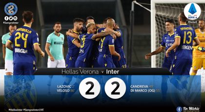 Watch – Highlights Hellas Verona 2 – 2 Inter: Another Match Another Lead Squandered