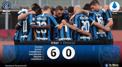Watch – Highlights Inter 6 – 0 Brescia: Welcome To The Alexis Sanchez Show