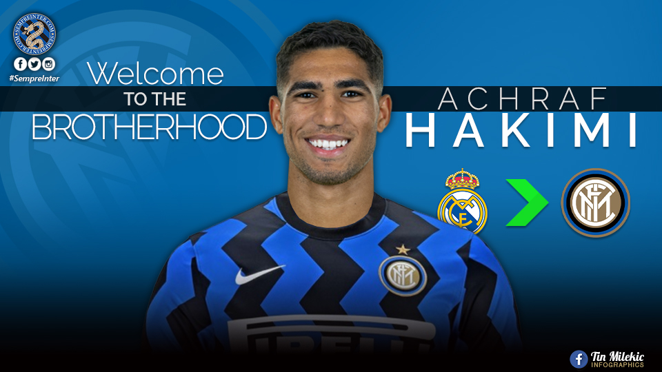 Statistical & Tactical Analysis Of How New Signing Achraf Hakimi Will Fit Into Antonio Conte’s Inter