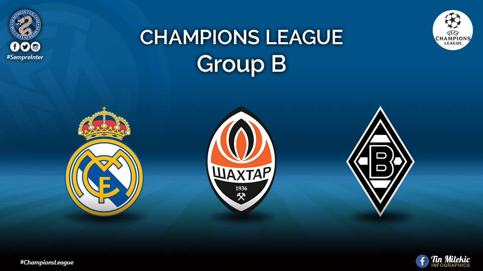 Italian Media Analyse Inter’s Champions League Draw With Real Madrid, Shakhtar Donetsk & Gladbach