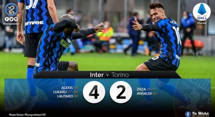 Watch – Highlights Inter 4 – 2 Torino: Romelu Lukaku & Lautaro Martinez Save The Day