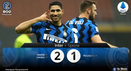 Video – Highlights Inter 2 – 1 Spezia: Hakimi & Lukaku Lead Nerazzurri To 6th Serie A Win In A Row