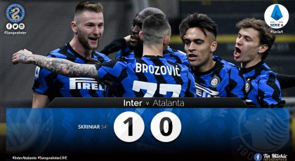 Video – Highlights Inter 1 – 0 Atalanta: Nerazzurri 6 Points Clear Again After 7th Straight Serie A Win