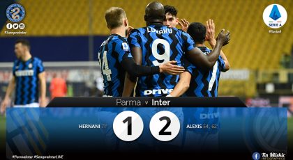 Video – Highlights Parma 1 – 2 Inter: 6th Serie A Win On The Trot Sends Nerazzurri 6 Points Clear