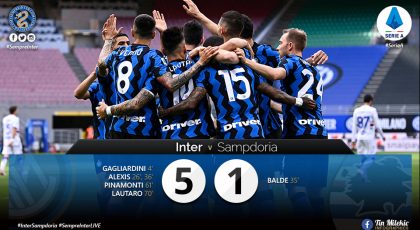 Video – Highlights Inter 5 – 1 Sampdoria: Alexis Sanchez & Roberto Gaglardini Lead The Way