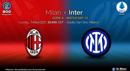 Preview – AC Milan vs Inter: A Milan Derby Worth More Than Just City Bragging Rights