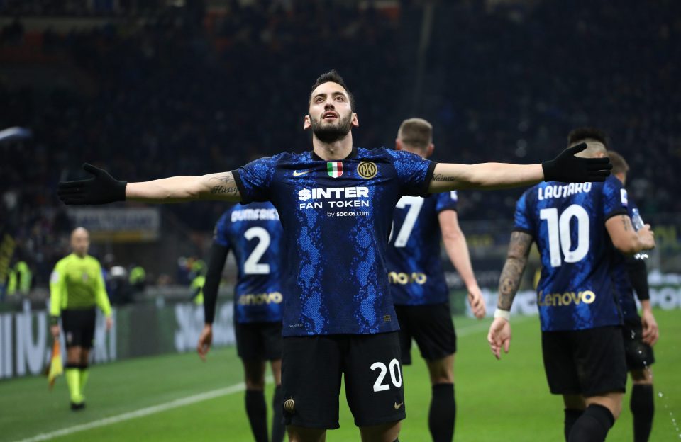 Video – Inter Share Funny Moments Complication From 2021