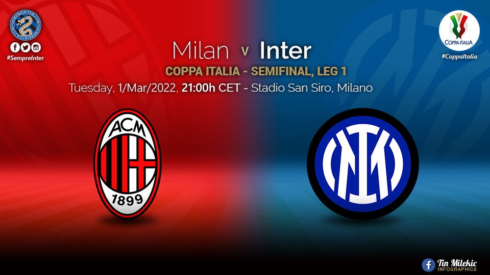 Official – Starting Lineup AC Milan Vs Inter: Lautaro Martinez & Denzel Dumfries Start