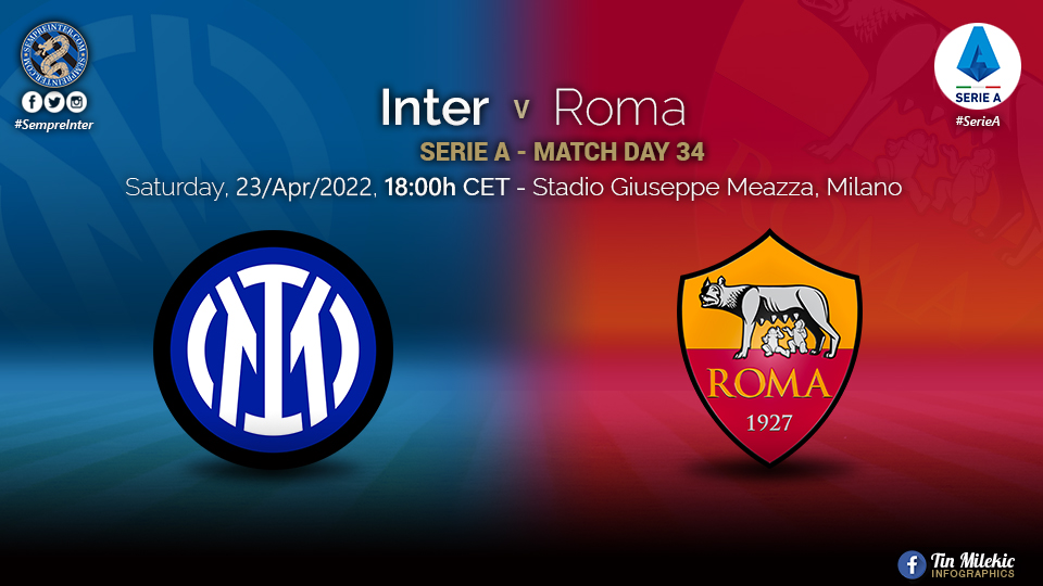 Official – Starting Lineups Inter Vs Roma: Denzel Dumfries, Federico Dimarco & Edin Dzeko Start