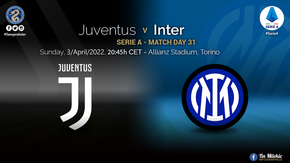 Official – Starting Lineups Juventus Vs Inter: Marcelo Brozovic & Danilo D’Ambrosio Start