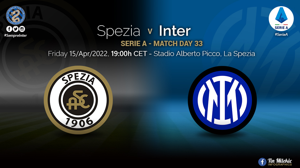 Preview – Spezia vs Inter: “Sei Sempre Tu Maresca”