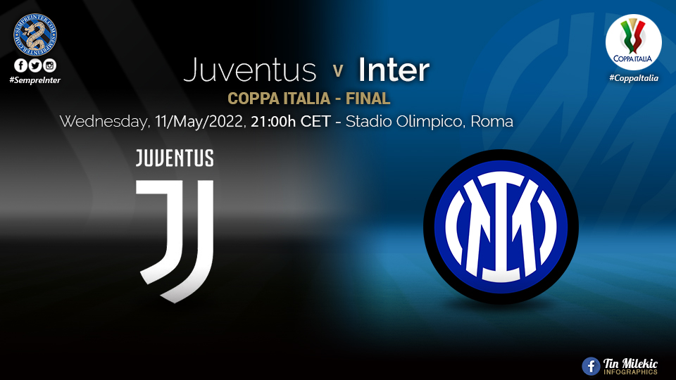 Official – Starting Lineups Juventus Vs Inter: Danilo D’Ambrosio & Edin Dzeko Start