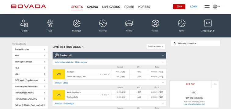 Bovada fast payout sportsbooks